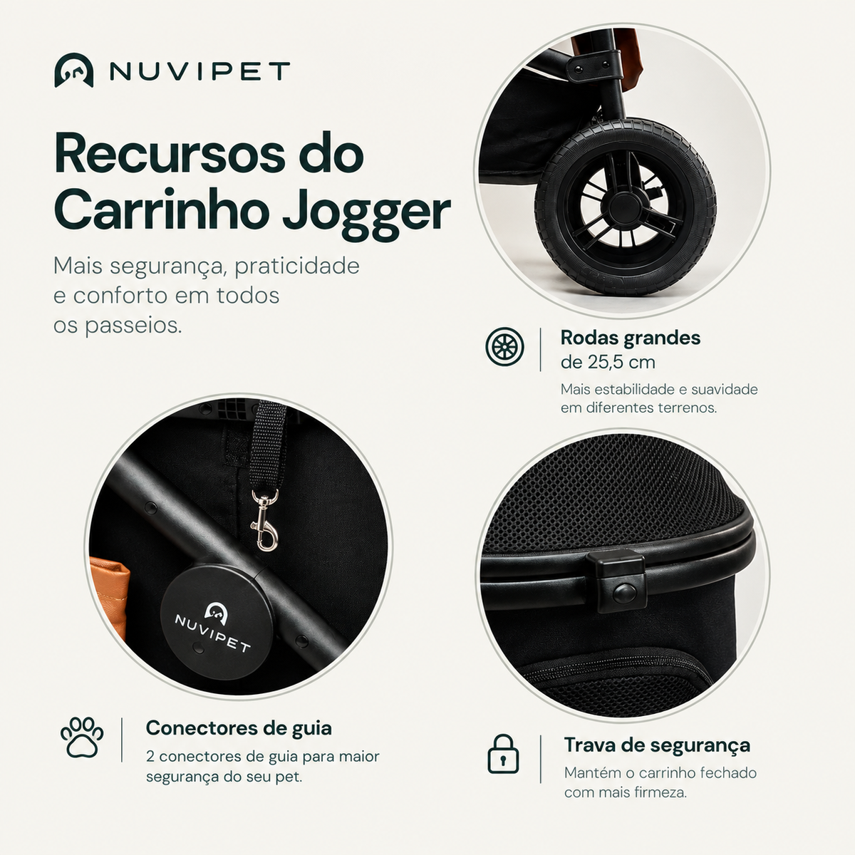 Recursos do Carrinho Jogger